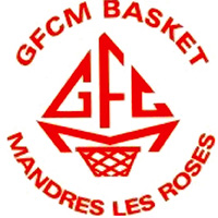 G.F.C.M. Basketball